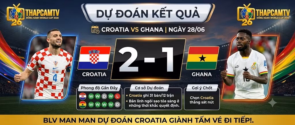 Bảng dự đoán kết quả và tỷ số trận Croatia vs Ghana (2-1) dựa trên dữ liệu phong độ cập nhật mới nhất từ chuyên gia thể thao ThapcamTV.