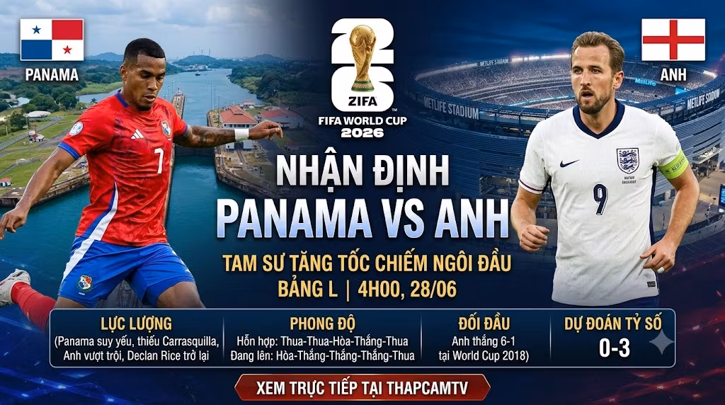 Nhận định tổng quan Panama vs Anh lượt cuối bảng L World Cup 2026 chi tiết lực lượng và phong độ.